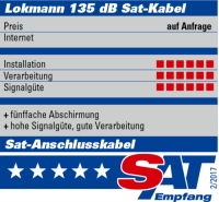 SAT-Anschlusskabel 5-Fach, hochwertig, Class A Profi HIGH-Tech AQUA GOLD