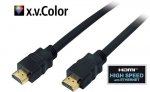 HDMI-Kabel 5m High-Speed mit Ethernet, FULL HD